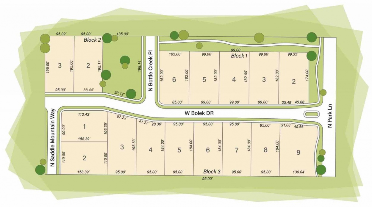 Brush Creek Spotlight Real Estate